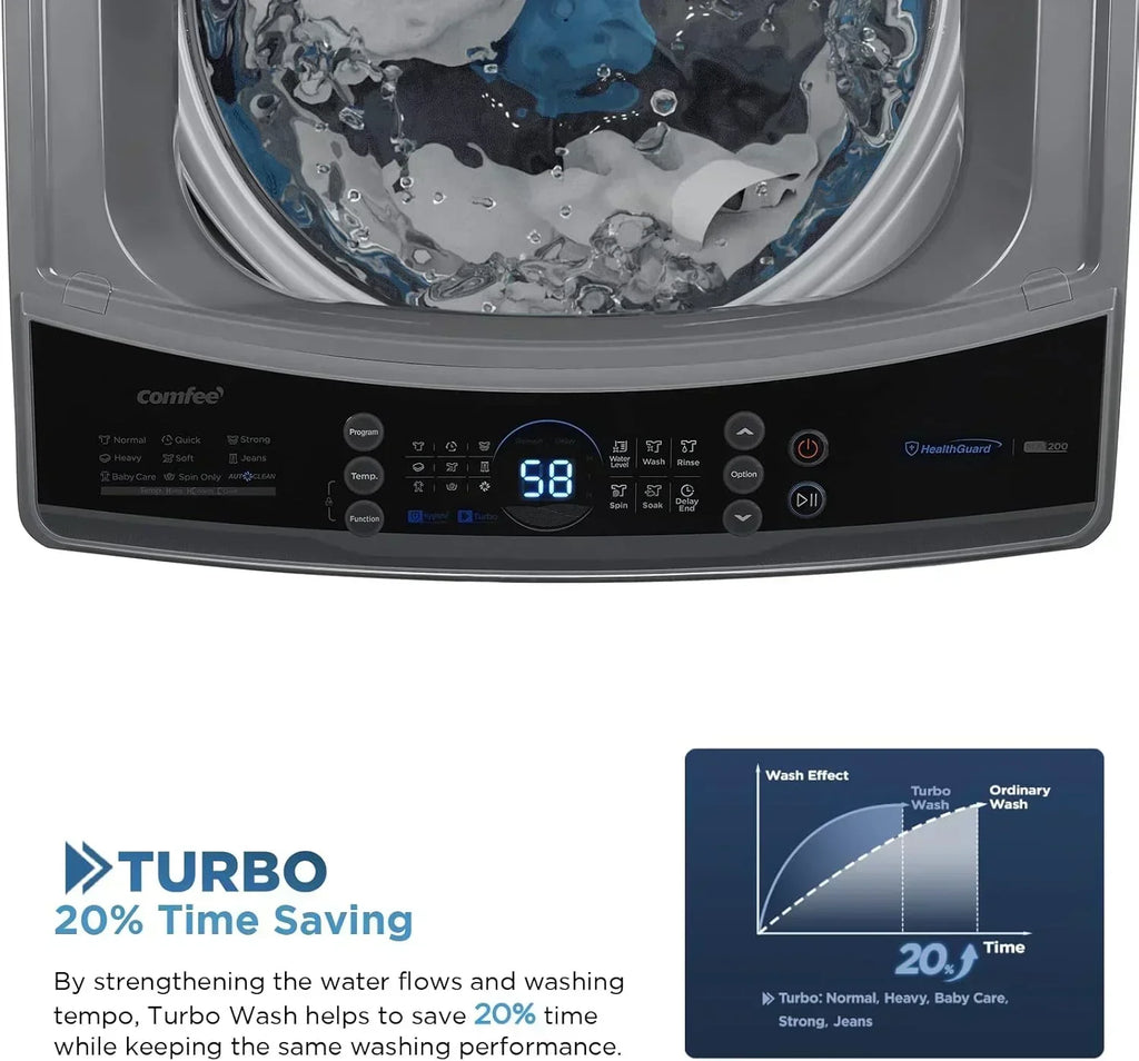 Comfee Portable Washing Machine 0.9 Cubic Foot with LED Display and Built-in Drum wourant