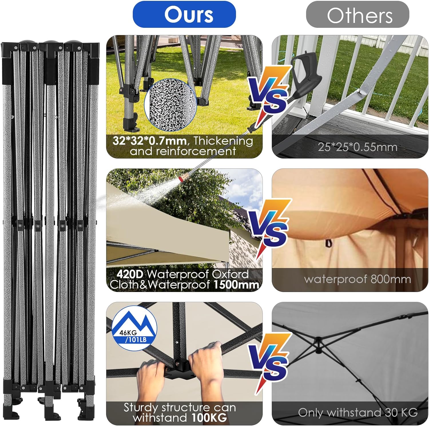 COBIZI 10x20 Heavy Duty Pop up Canopy Tent 6 sidewalls Commercial Canopy Wedding Party Tents wourant