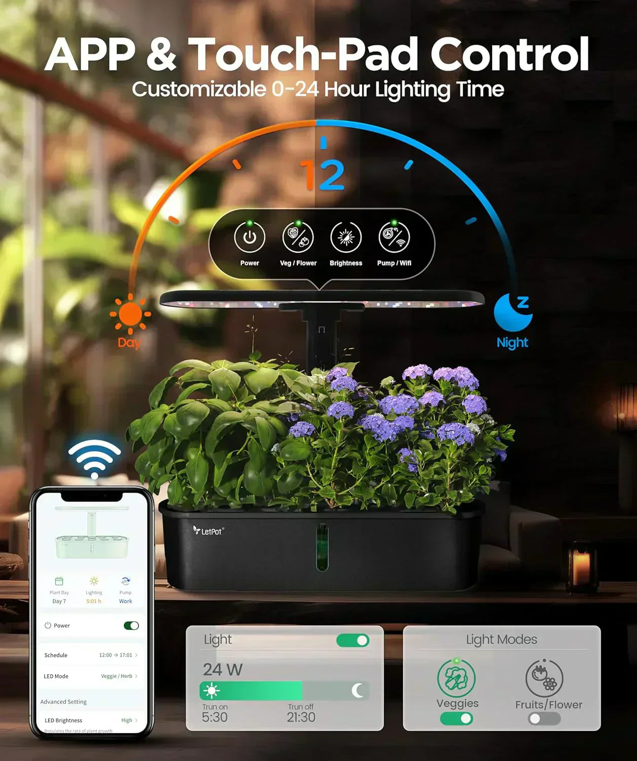 Hydroponic Planting System Kit App and WiFi Controlled Indoor Garden Full Spectrum Grow Light wourant