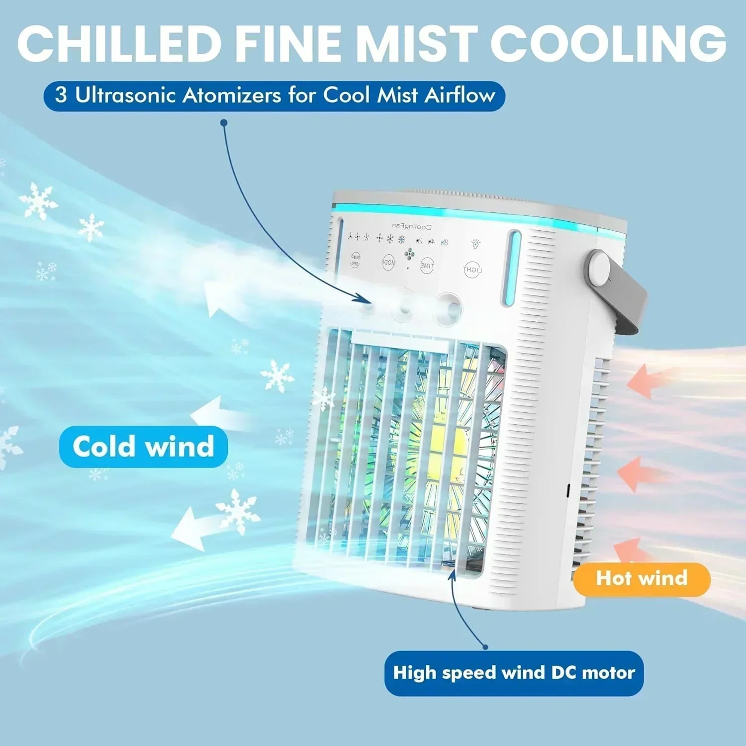 Portable Air Conditioners Fan Small Cooler Evaporative Air Conditioner Remote Mini Portable AC wourant