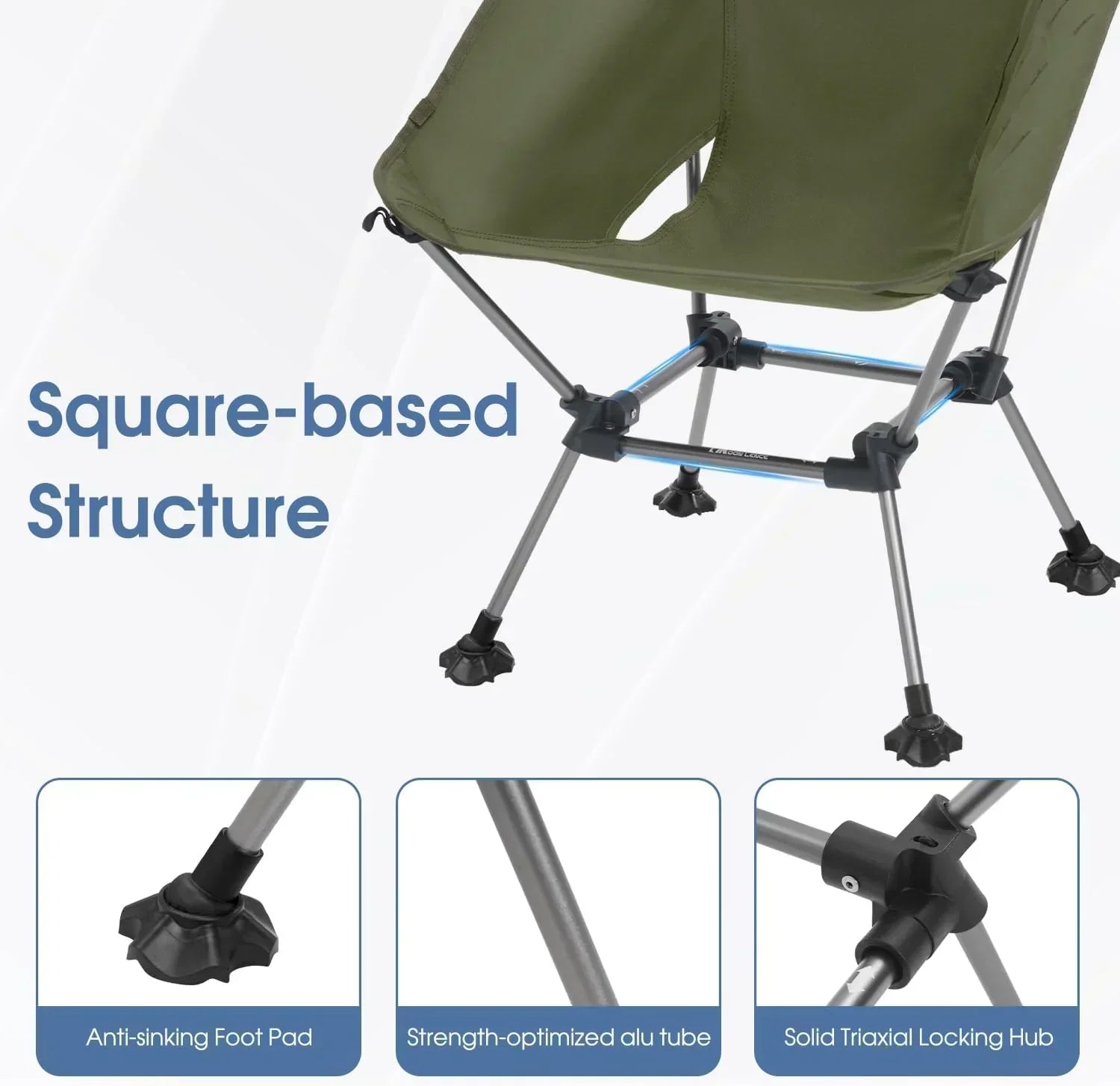 Portable Camping Chair Plus Folding Chair for Backpacking and Hiking wourant