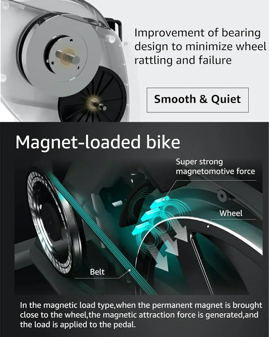 Foldable Exercise Bike Stationary Bikes  5 IN 1 Indoor Workout Cycling Bike Quiet Magnetic Resistance wourant