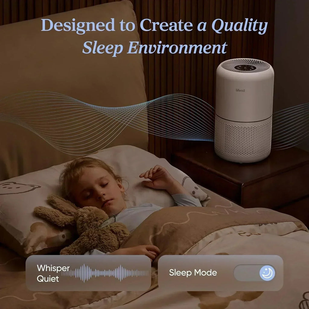 Air Purifier for Bedroom Allergies and Pet Hair 56W High Torque Motor wourant
