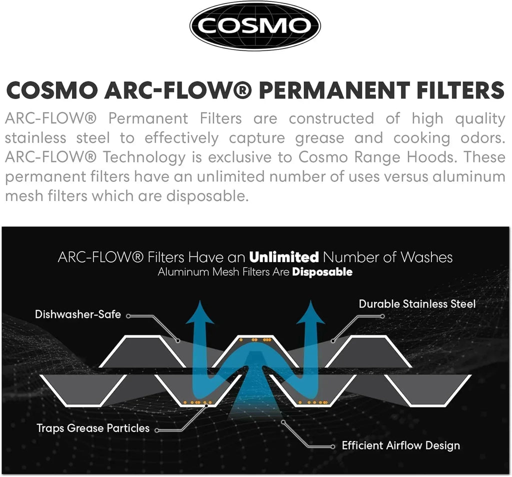 COSMO 30" Vista Series 380 CFM Ducted Wall-Mount Range Hood wourant