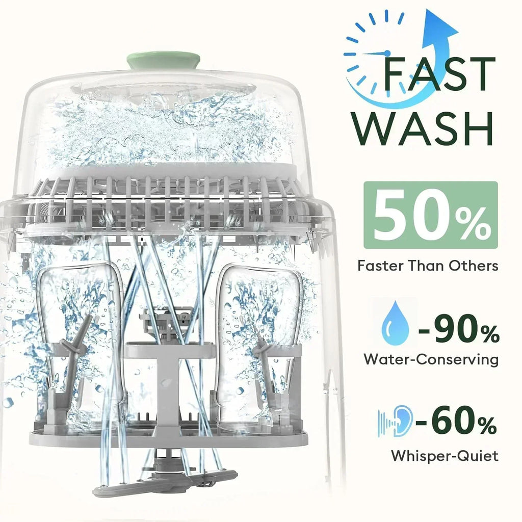Baby Bottle Washer-19 Min Rapid Wash Sterilizer and Dryer All-in-One Cleaner Bottles Pump Parts wourant