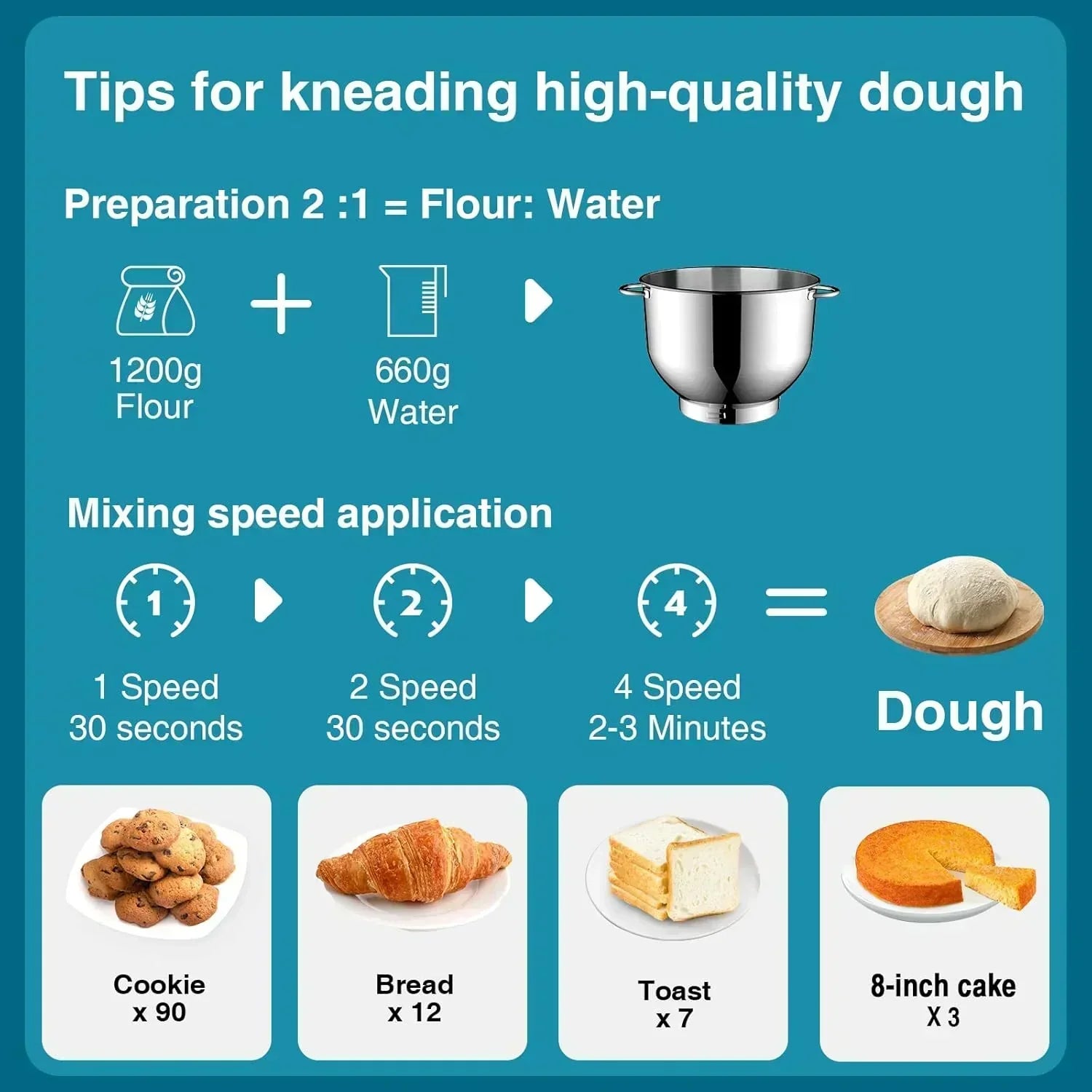 Stand Mixer 6.5 Qt 660W 6-Speed Tilt-Head Food Dough Mixer Kitchen Electric Mixer Stainless Steel wourant