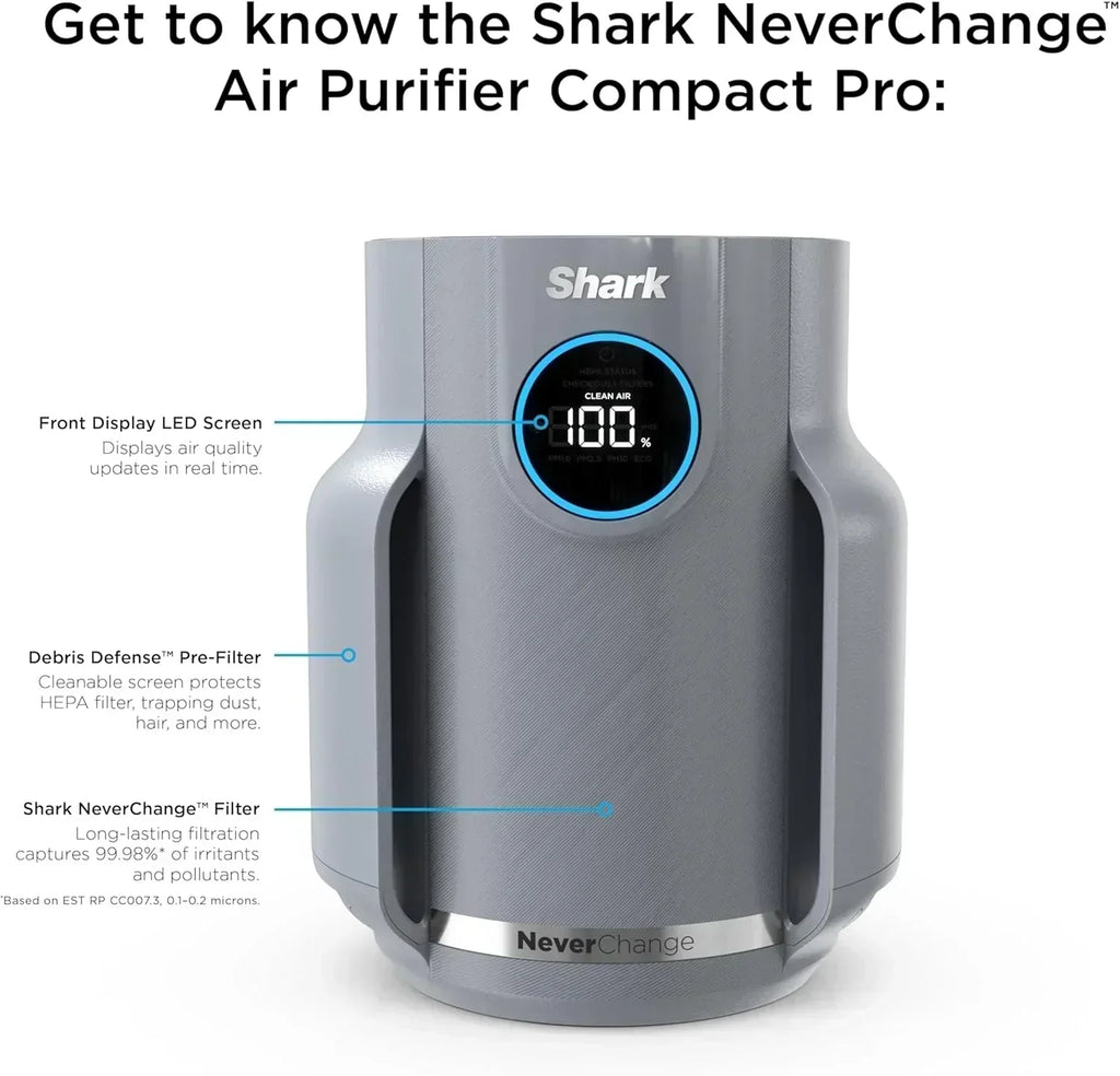Air Purifier Compact Pro with Long-lasting HEPA Exceeding Filtration For Pet Dander Dust Smoke wourant