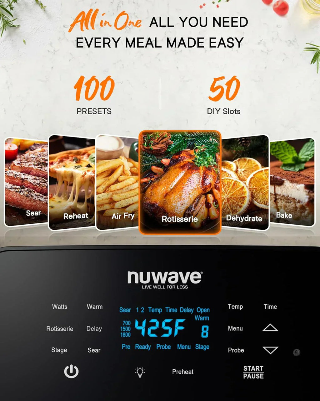Nuwave Brio 15.5Qt Air Fryer Broiler 50°-425°F Temperature Control Integrated Smart Thermometer wourant