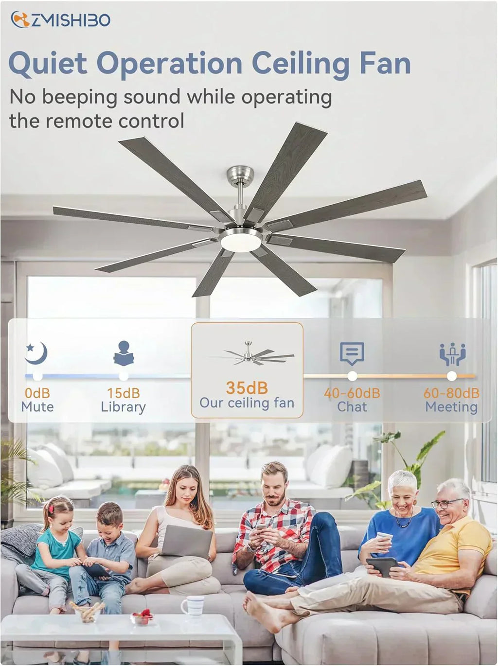Zmishibo 72-inch large ceiling fan with lighting and remote indoor/outdoor wourant