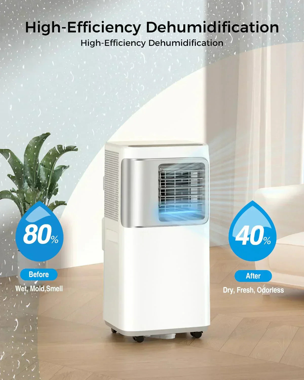 Portable-Air-Conditioners-16,000-Btu AC Unit 5 in 1 Wifi Smart Air Conditioner with APP Fan wourant