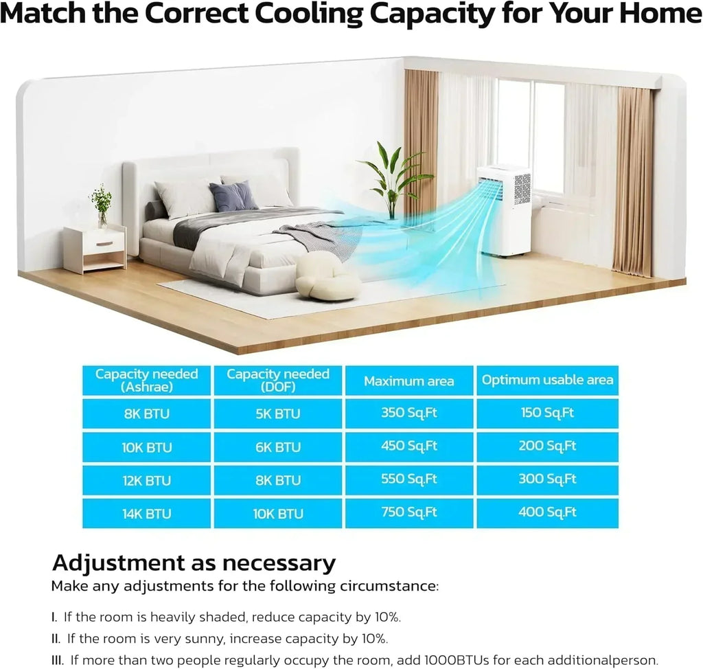 ZAFRO 8,000 BTU Portable Air Conditioners 4 Modes Portable AC Unit with Fast Cooling wourant