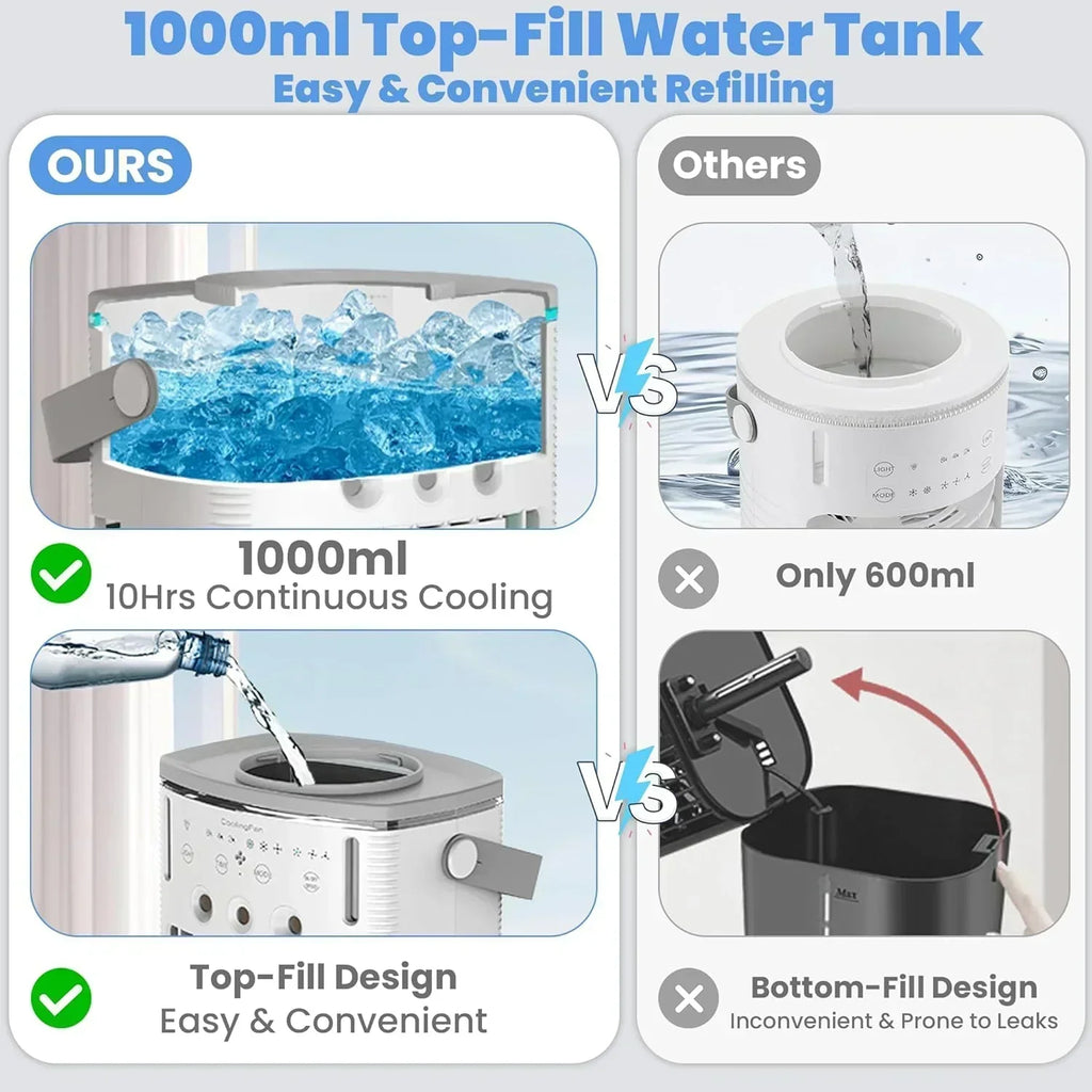 Portable Air Conditioners Fan Small Cooler Evaporative Air Conditioner Remote Mini Portable AC wourant