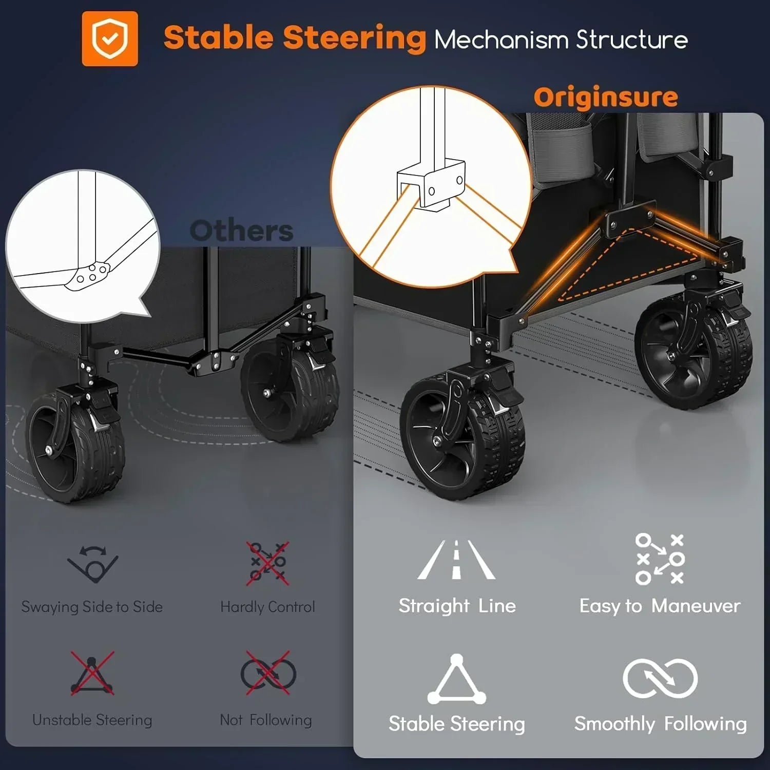 38" long foldable four-wheel stroller 460 lb capacity 220 liter folding beach stroller wourant