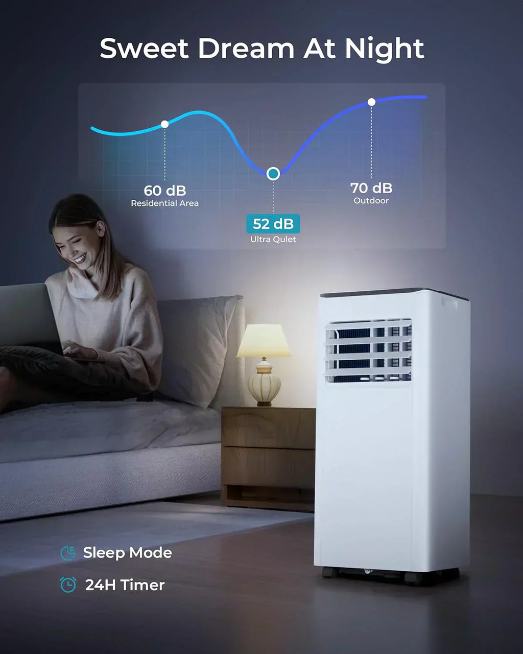 EUHOMY 8,000 BTU Portable Air Conditioners 4-in-1 Portable AC Unit Up to 350 Sq.Ft wourant