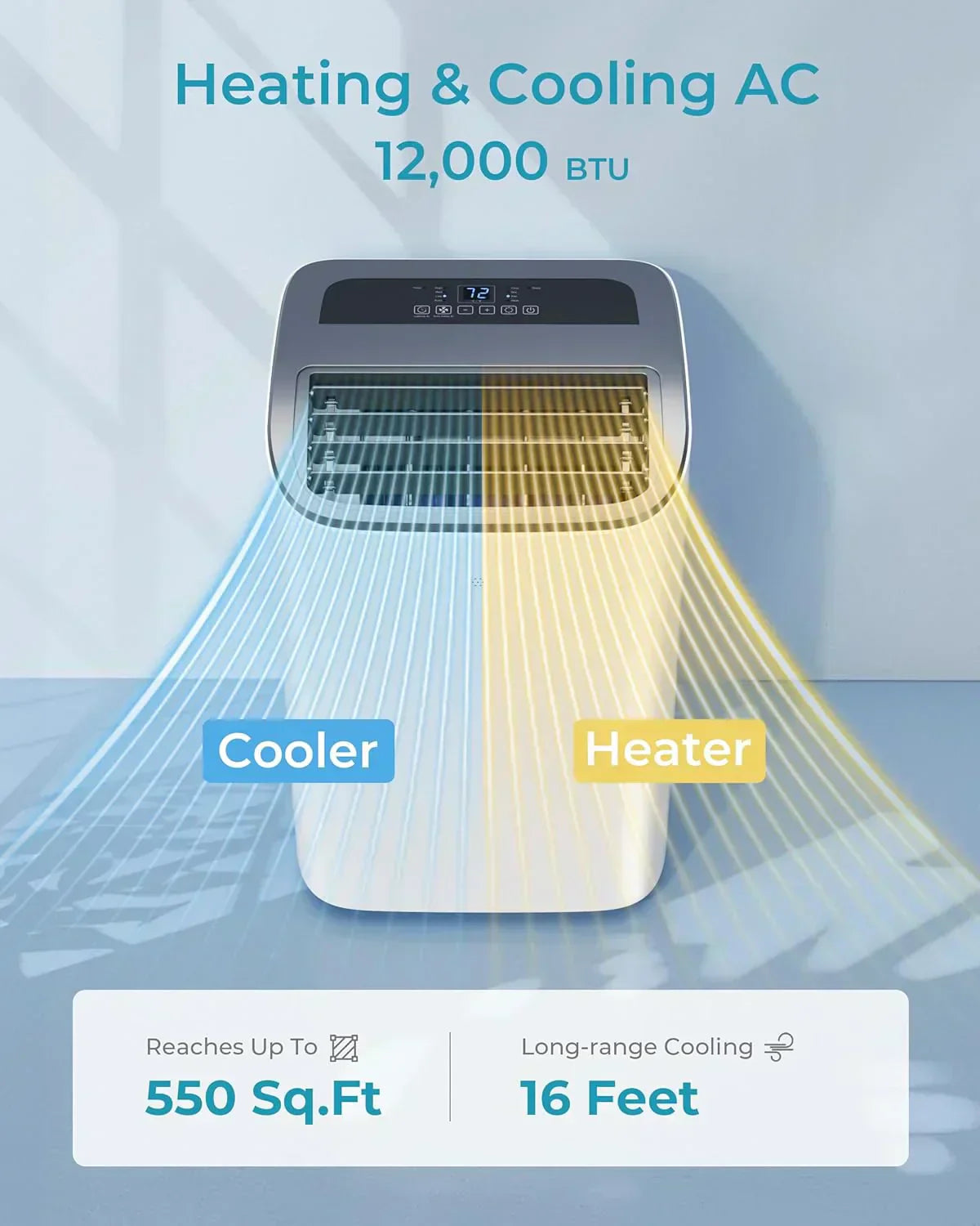 EUHOMY 8,000 BTU Portable Air Conditioners 4-in-1 Portable AC Unit Up to 350 Sq.Ft wourant