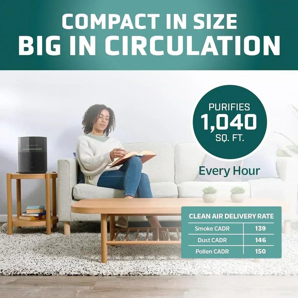 Air Purifier for Home for Wildfire Smoke Pets Pollen Odor Large Rooms Up To 1043 Sq. Ft wourant