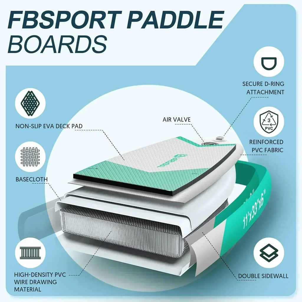 FBSPORT 11' Premium Stand Up Paddle Board Yoga Board with Durable SUP Accessories Carry Bag wourant