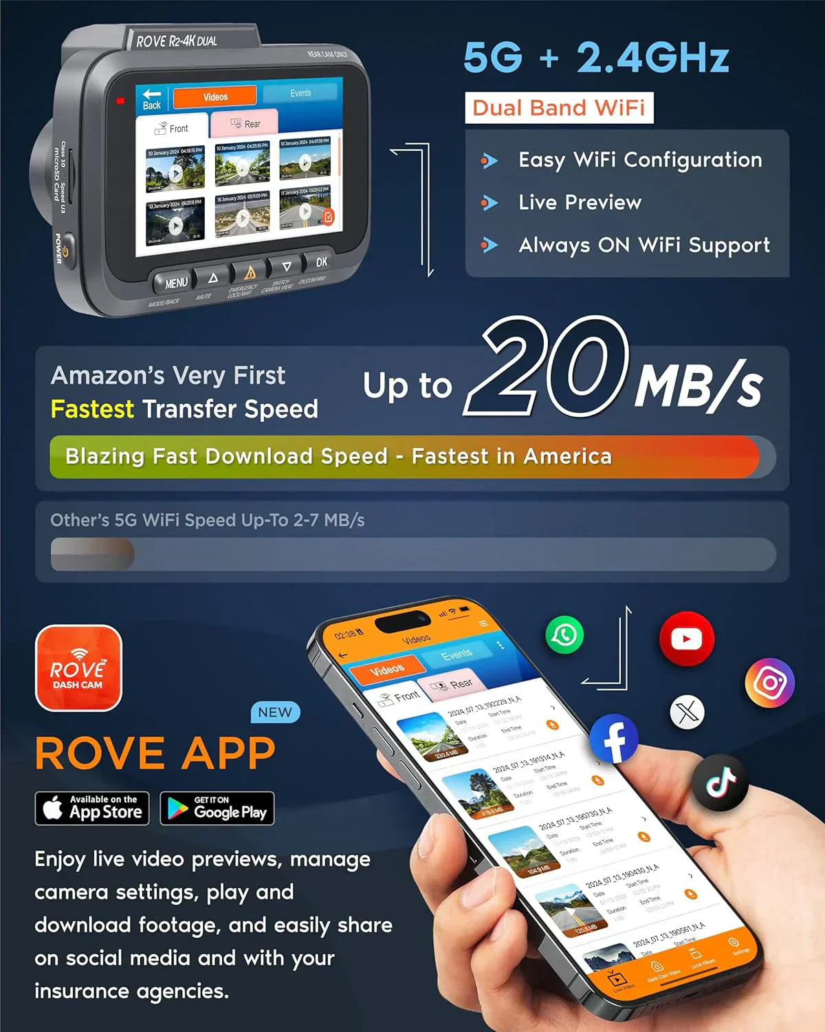 Driving recorder dual instrument cam front and rear Starvis 2 sensor free 128GB card 5G WiFi wourant