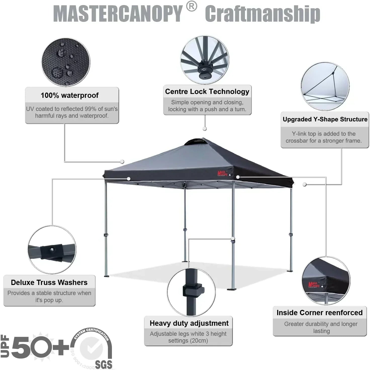 Durable Pop-up Canopy Tent with Roller Bag (10x10 Black) wourant