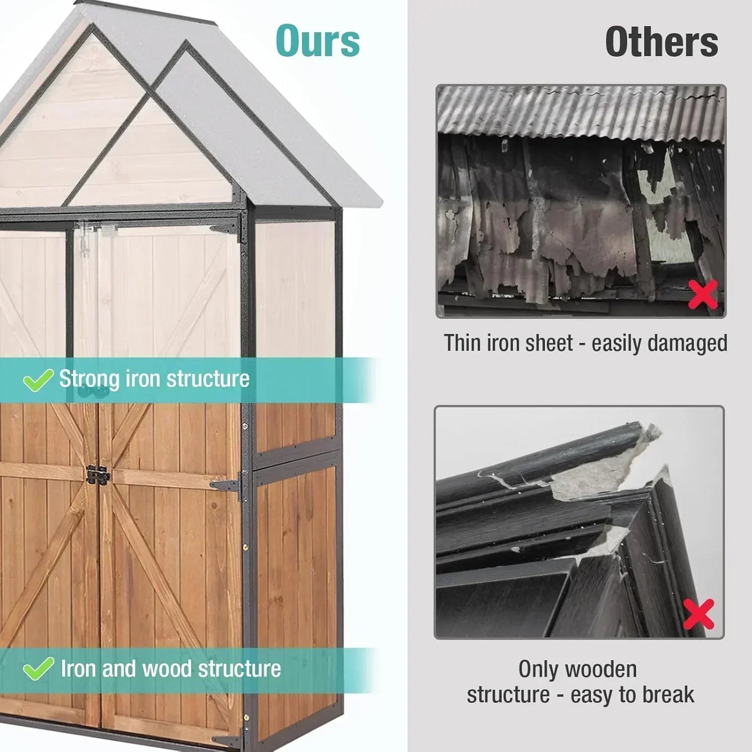 Sheds Outdoor Storage Garden Shed with Metal Frame Structure Adjustable Shelves Capacity Storage wourant