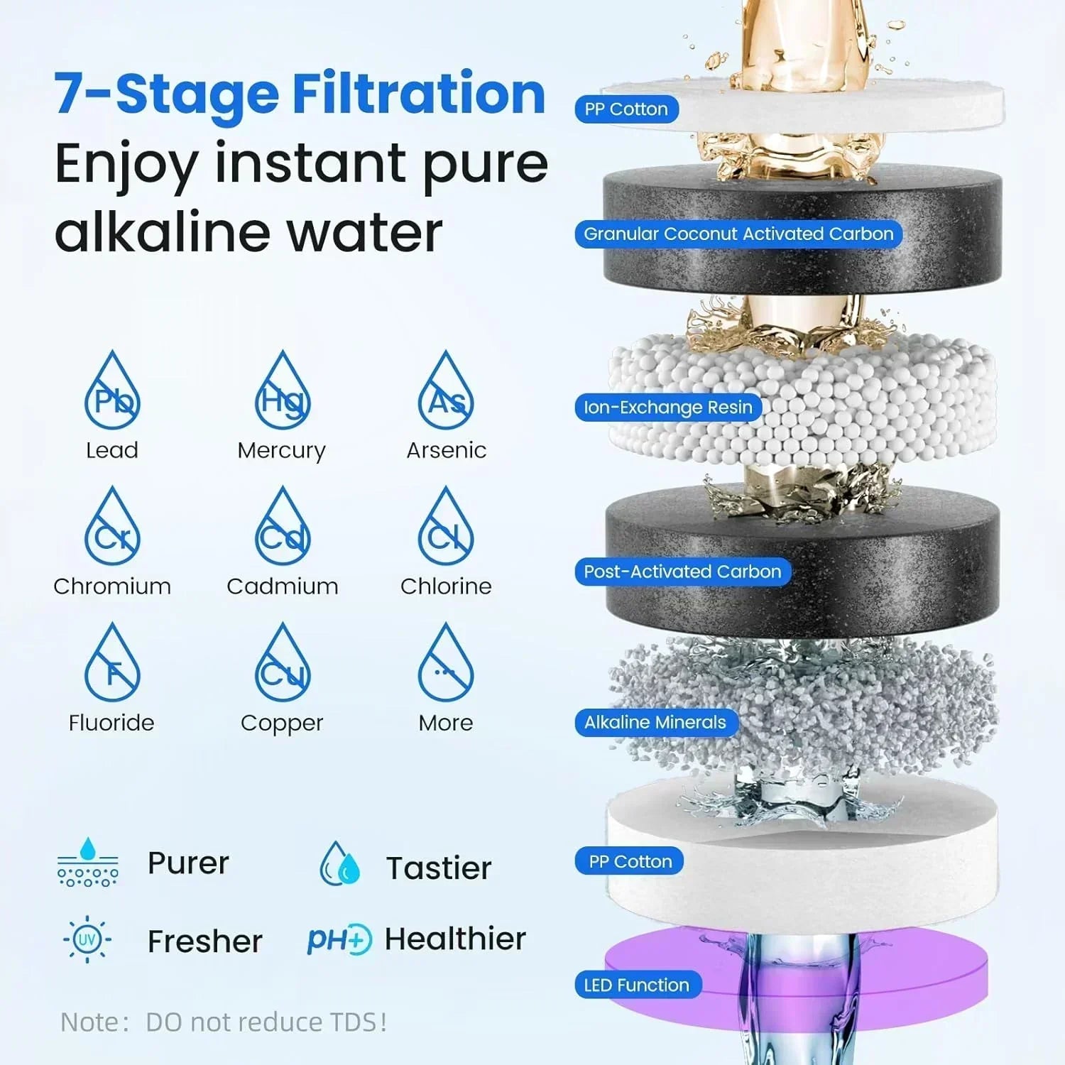 Ice Maker Water Filter 3 in 1 Countertop Instant Hot and Cold Water wourant