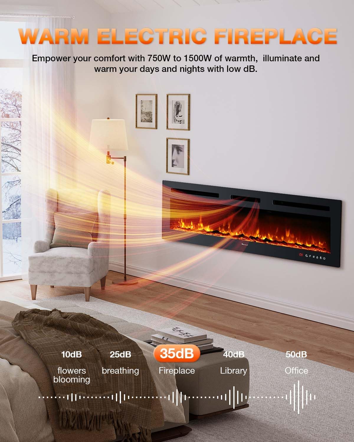 Electric Fireplace 60Inch Wall Mounted Electric Fireplace Heater with Timer Inserts TV Stand wourant