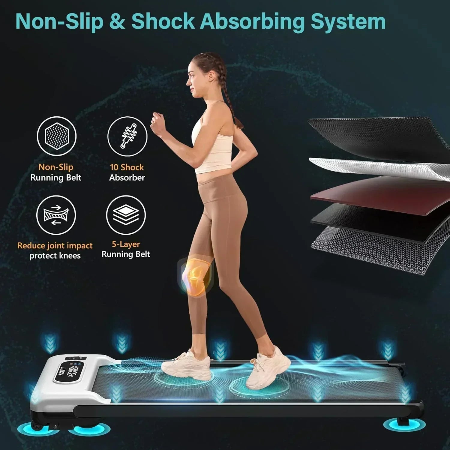 2.5 HP Portable Treadmill with Inclined Walking Pad Panel and Remote 4-in-1 Walking Treadmill wourant