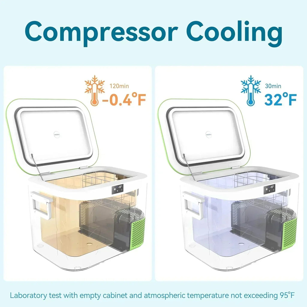 Car Fridge Portable 12 Volt Refrigerator 23 Quart (22 Liter) Freezer Compressor Cooler 12V/24V wourant