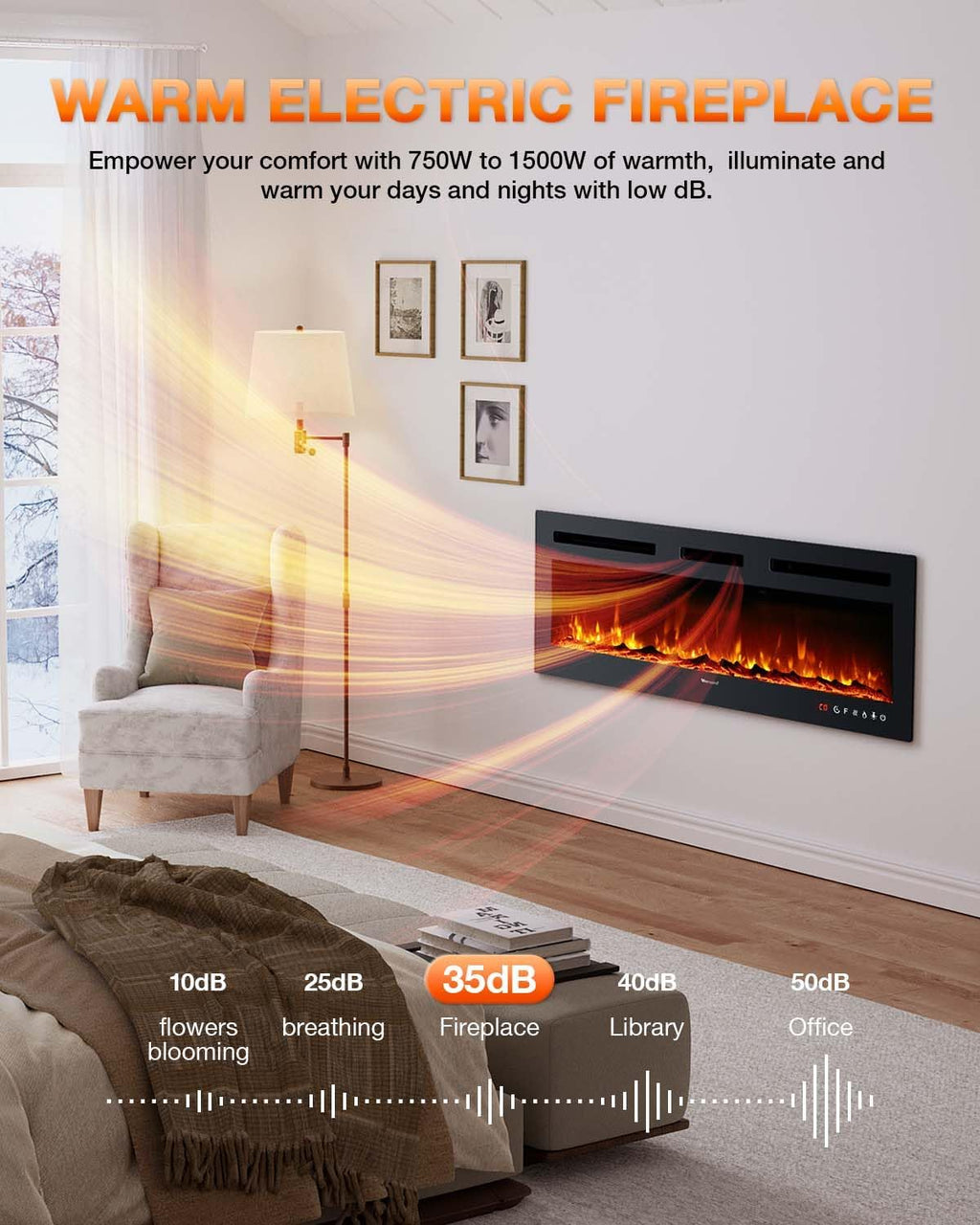 Electric Fireplace 60Inch Wall Mounted Electric Fireplace Heater with Timer Inserts TV Stand wourant