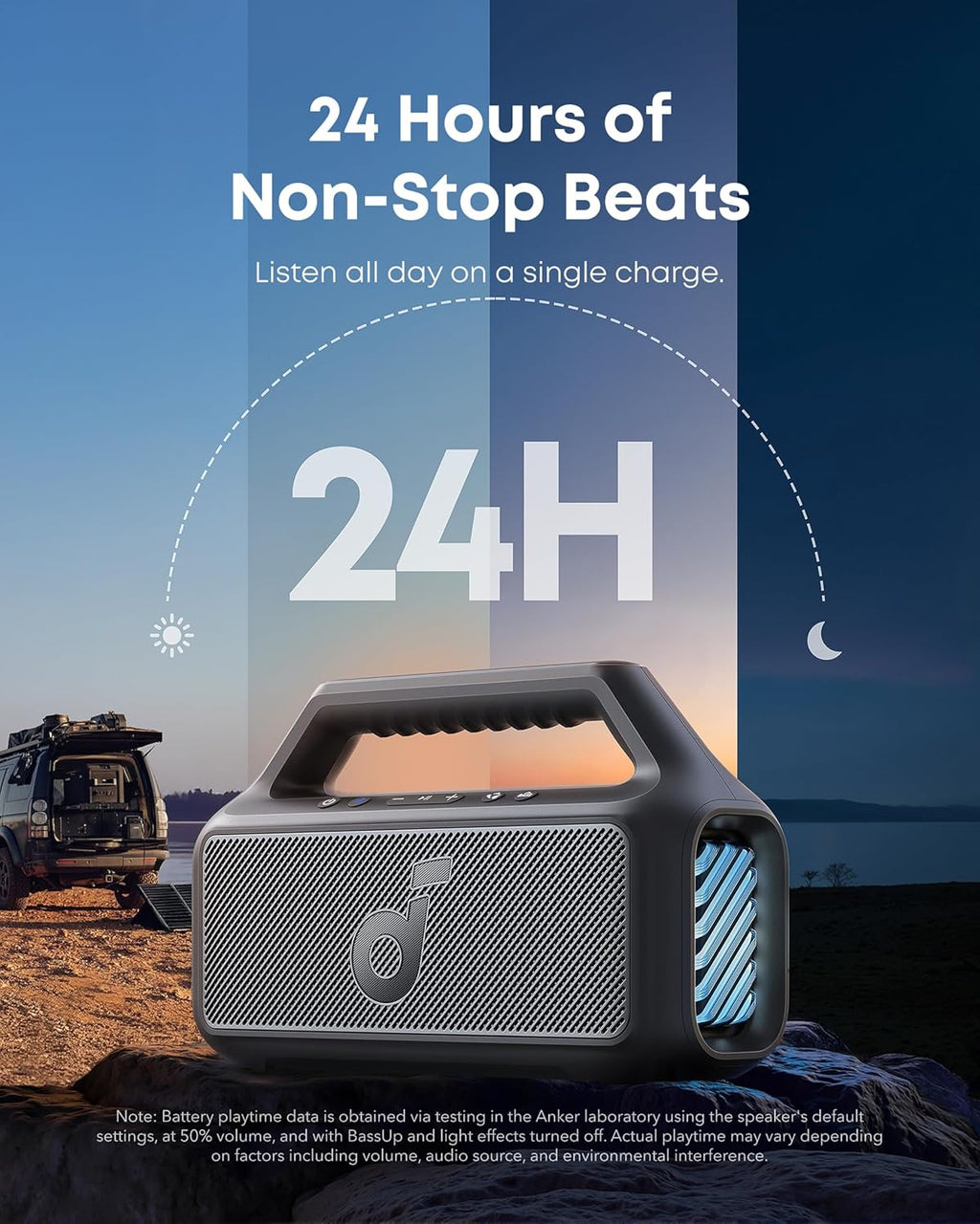 Outdoor Speaker 80W Subwoofer BassUp 2.0 24H Playtime IPX7 Waterproof Floatable RGB Lights wourant