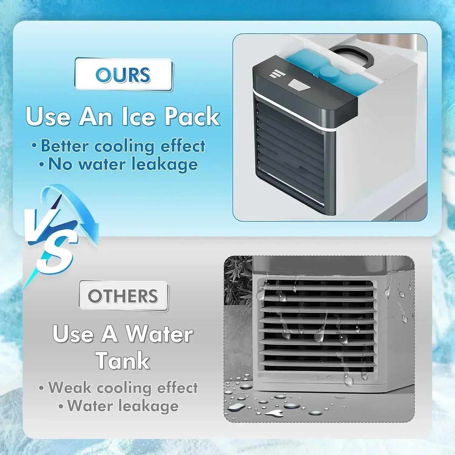 Portable Air Conditioners Fan Anti-leakage Water Mini Air Cooler Personal Ice Air Conditioner wourant