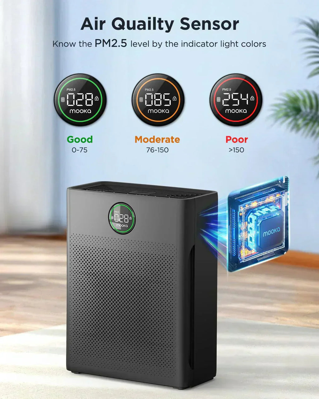 Air Purifiers for Home Large Room up to 2200sq.ft MOOKA Air purifier for Home Pets wourant