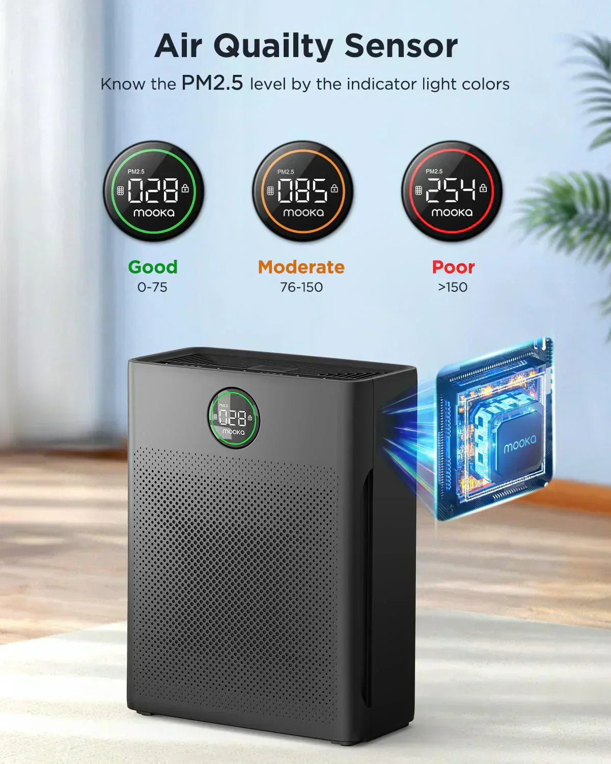 Air Purifiers for Home Large Room up to 2200sq.ft MOOKA Air purifier for Home Pets wourant
