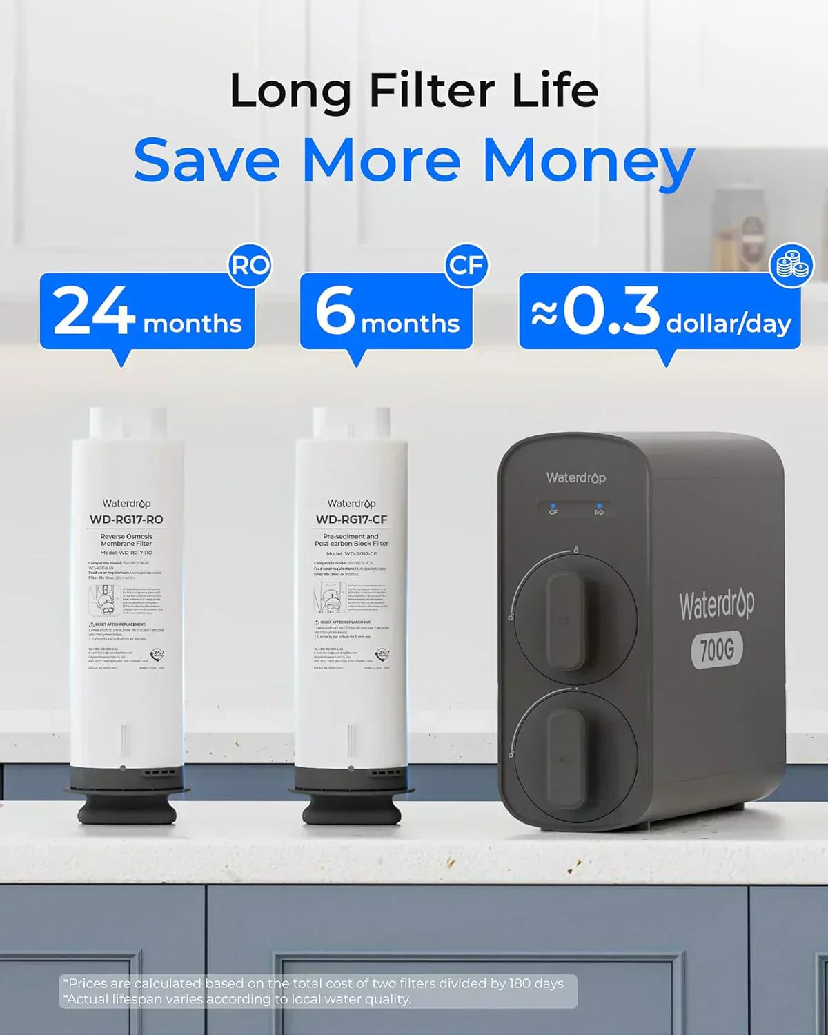 WaterDrop G5P700 reverse osmosis water filter 700G fast flow reverse osmosis system wourant