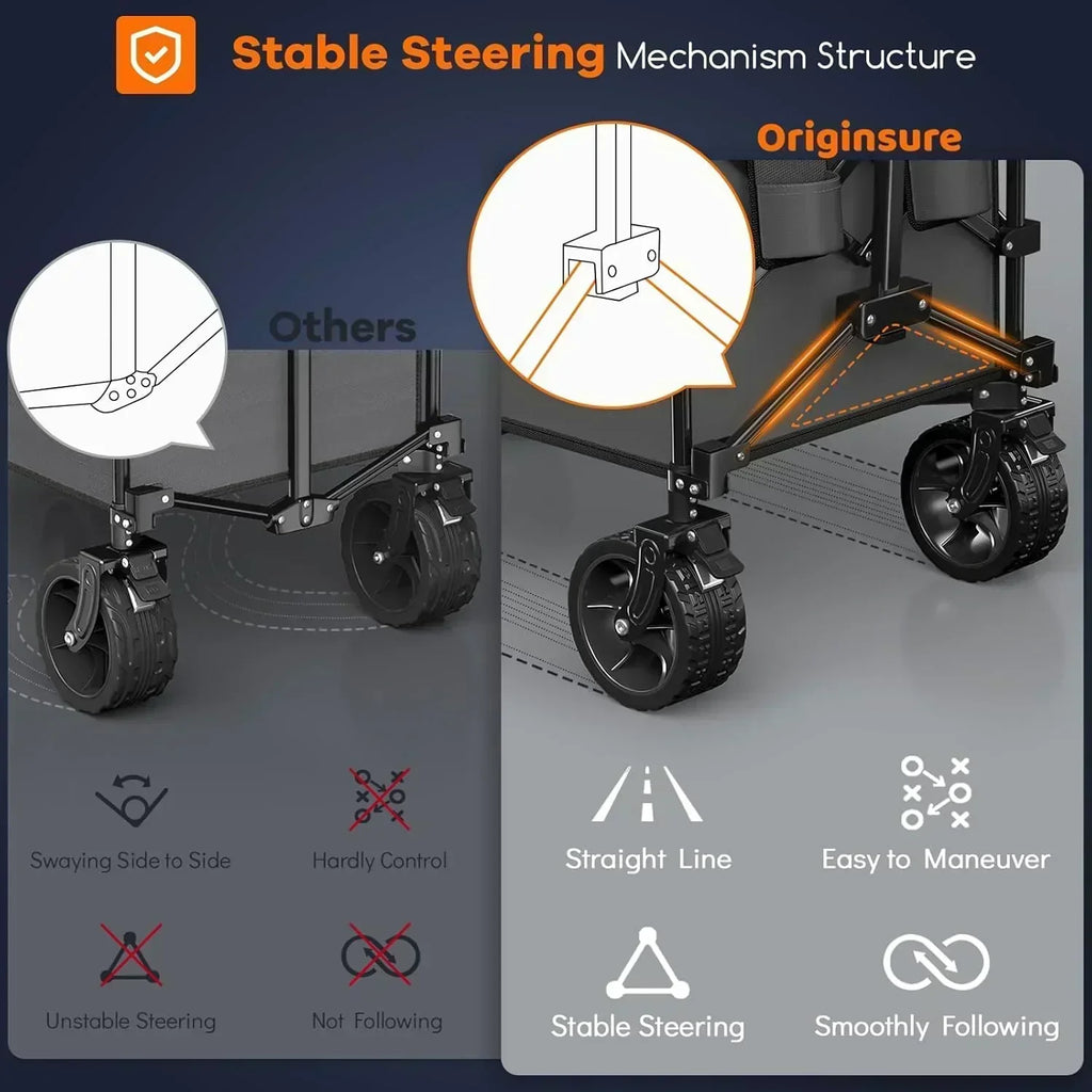 38" long foldable four-wheel stroller 460 lb capacity 220 liter folding beach stroller wourant
