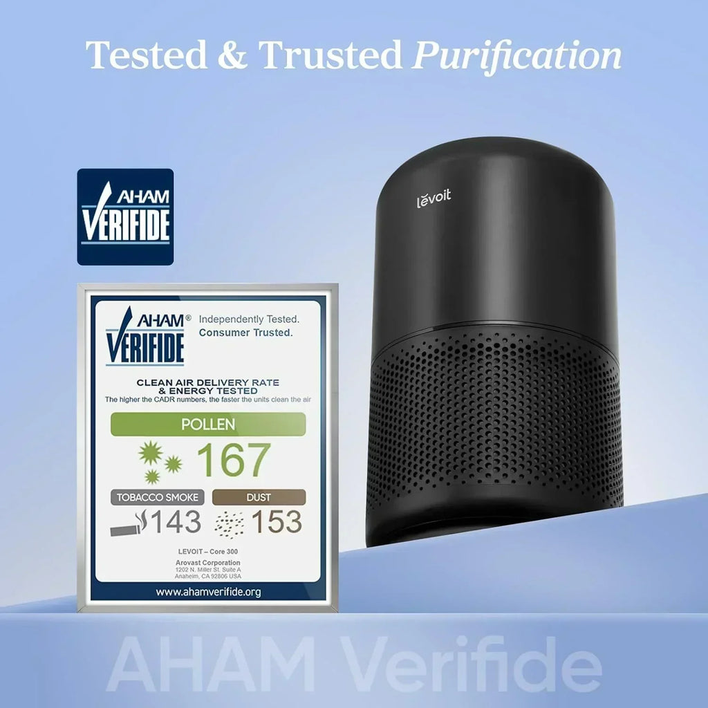 Air Purifier for Bedroom Allergies and Pet Hair 56W High Torque Motor wourant