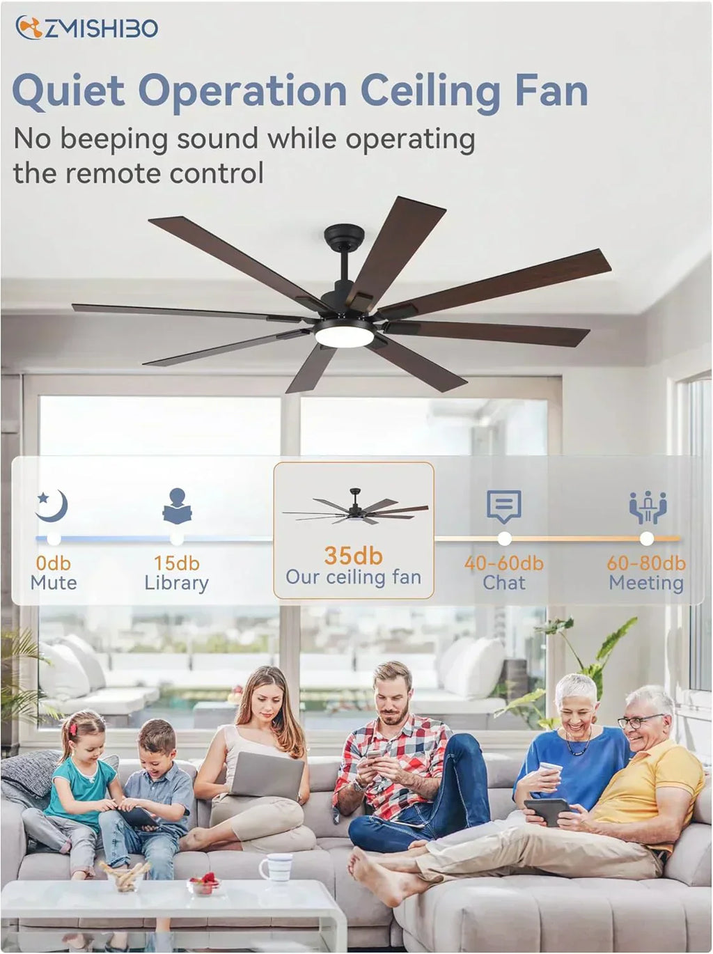 Zmishibo 72-inch large ceiling fan with lighting and remote indoor/outdoor wourant