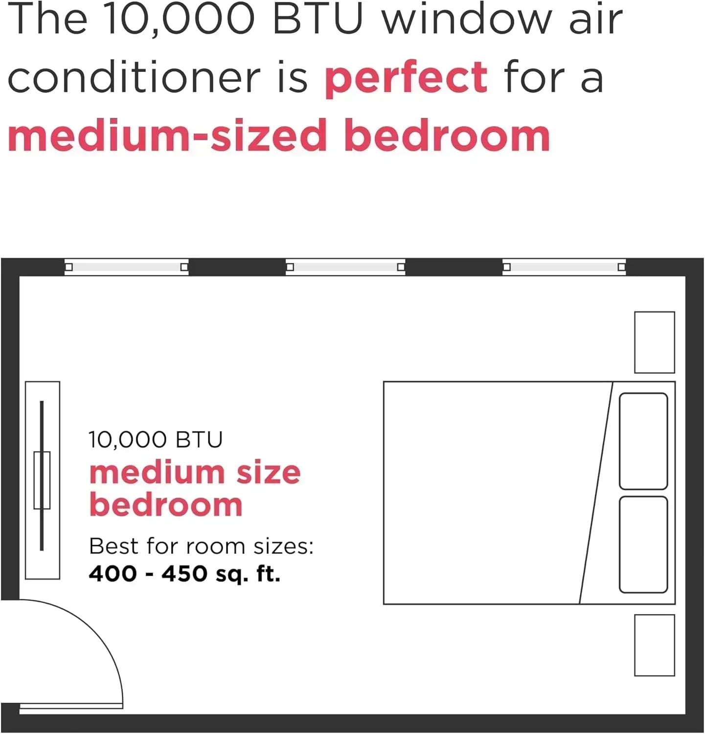 Frigidaire GHWQ103WC1 Inverter Quiet Temp Room Air Conditioner 10,000 BTU with Wi-Fi Connected wourant