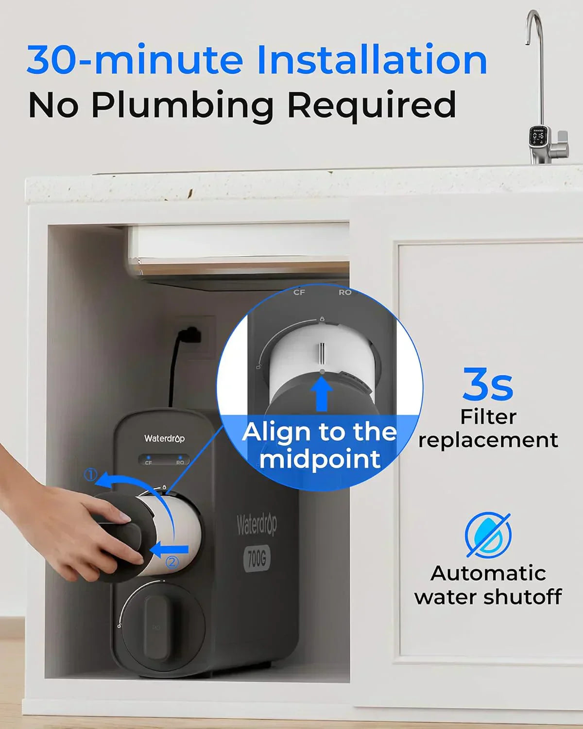 WaterDrop G5P700 reverse osmosis water filter 700G fast flow reverse osmosis system wourant