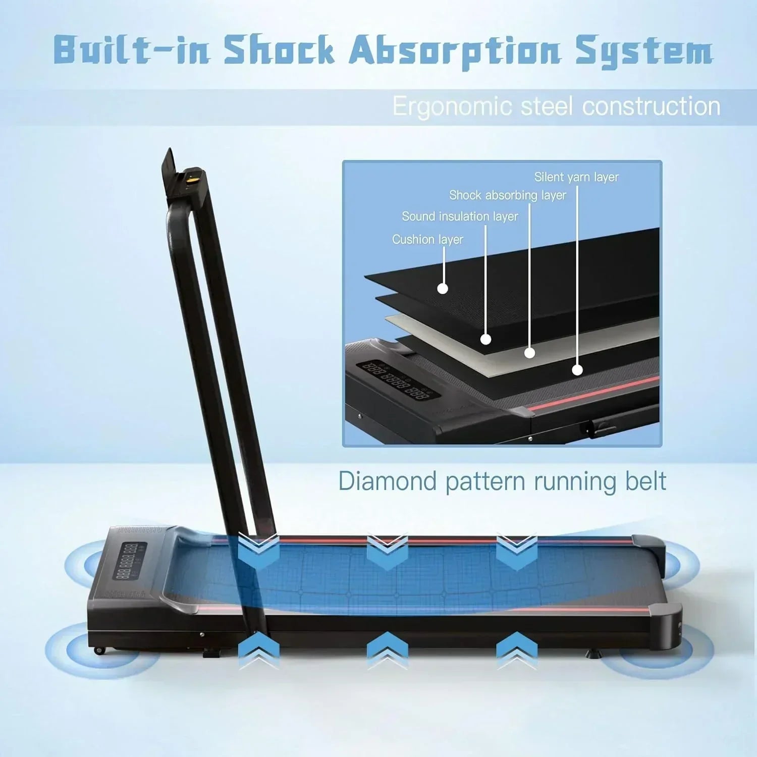 Sperax Walking Vibration Pad with APP 3 in 1 Under Desk Treadmill Walking Treadmill Pad wourant