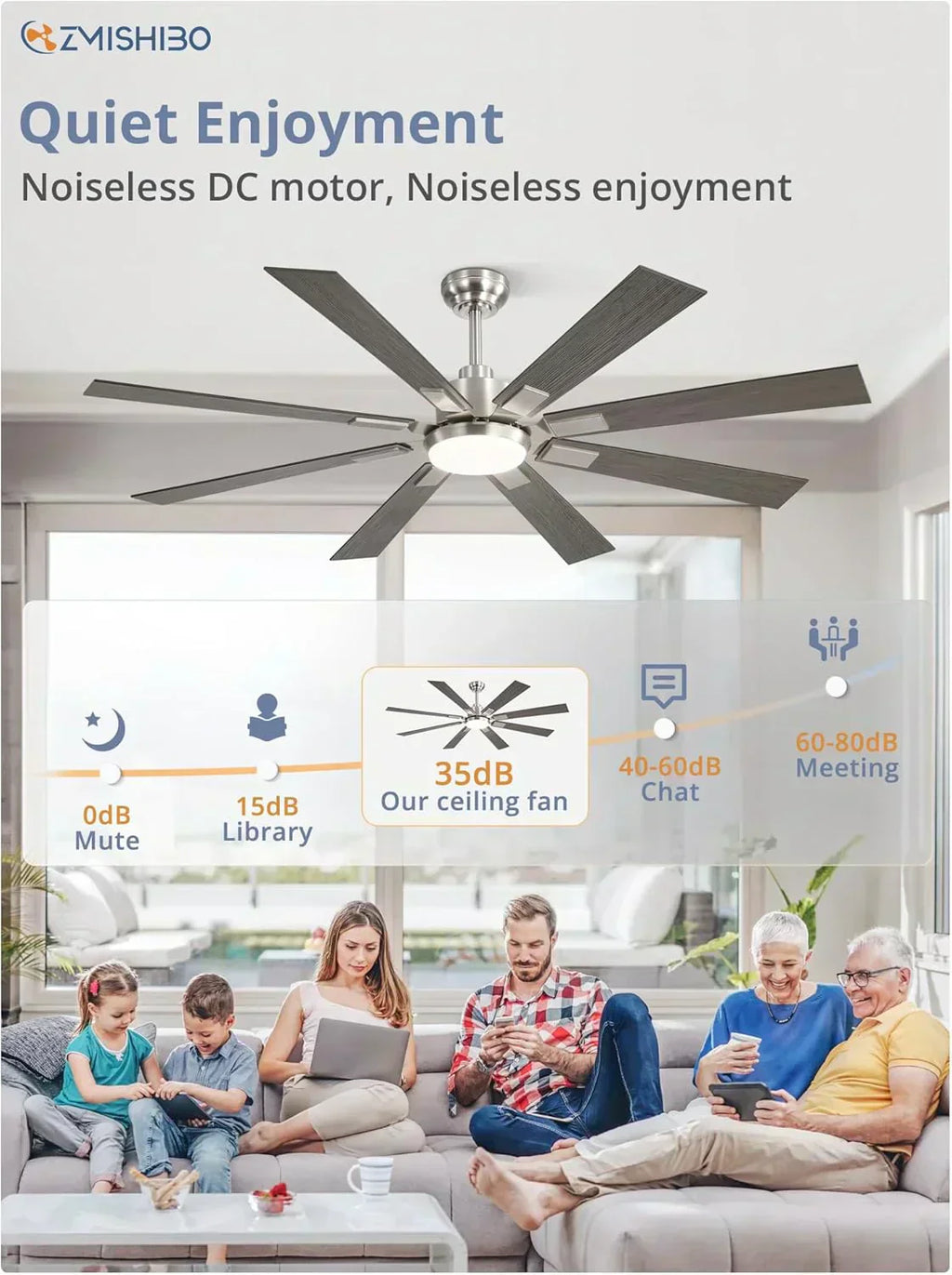 Zmishibo 72-inch large ceiling fan with lighting and remote indoor/outdoor wourant