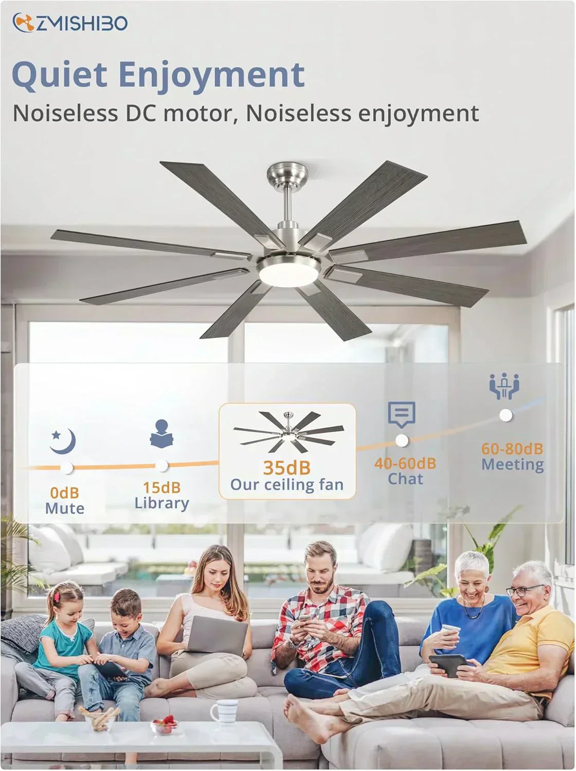 Zmishibo 72-inch large ceiling fan with lighting and remote indoor/outdoor wourant