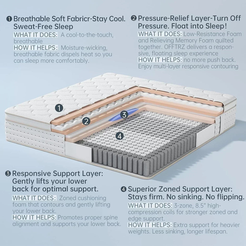 Queen Mattress 12 Inch Queen Mattress in a Box with Memory Foam for Extra Lumbar Support wourant