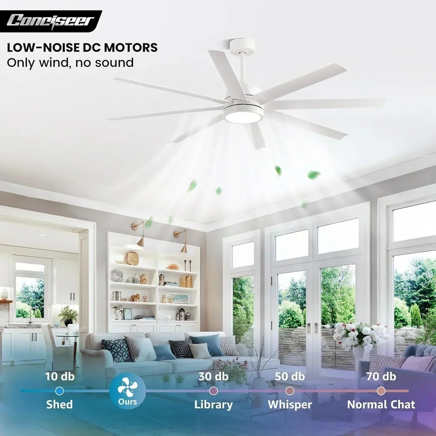 Modern ceiling fan 72 inch bedroom living room library cafe outdoor/industrial wourant