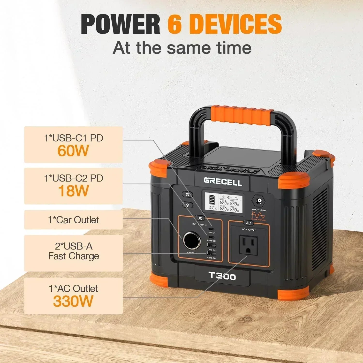 Portable Power Station 300W (Peak 600W) 230.88Wh Solar Generator 60W USB-C PD Output wourant