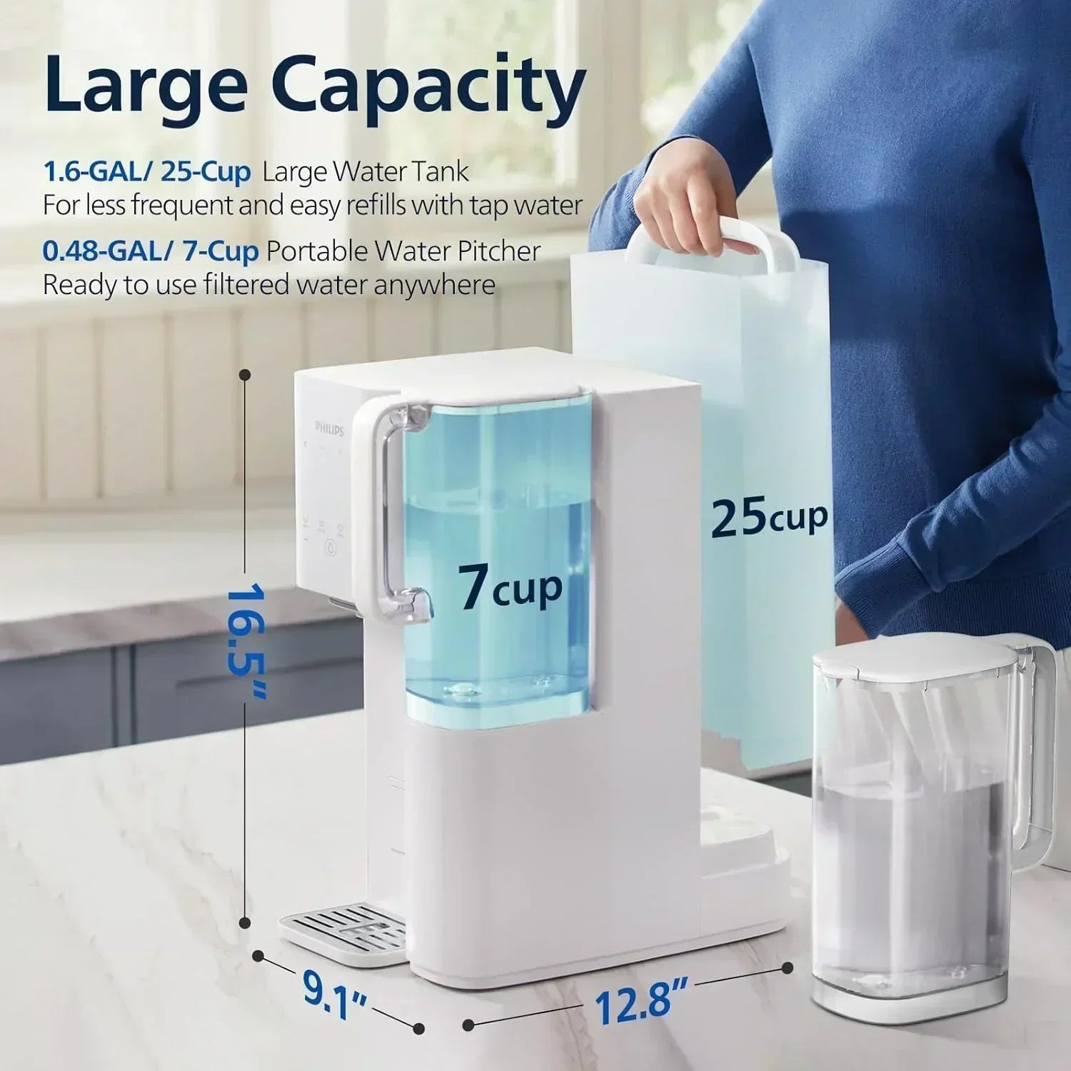 Reverse osmosis water filter countertop Philips 5-inch water filtration system purifier wourant