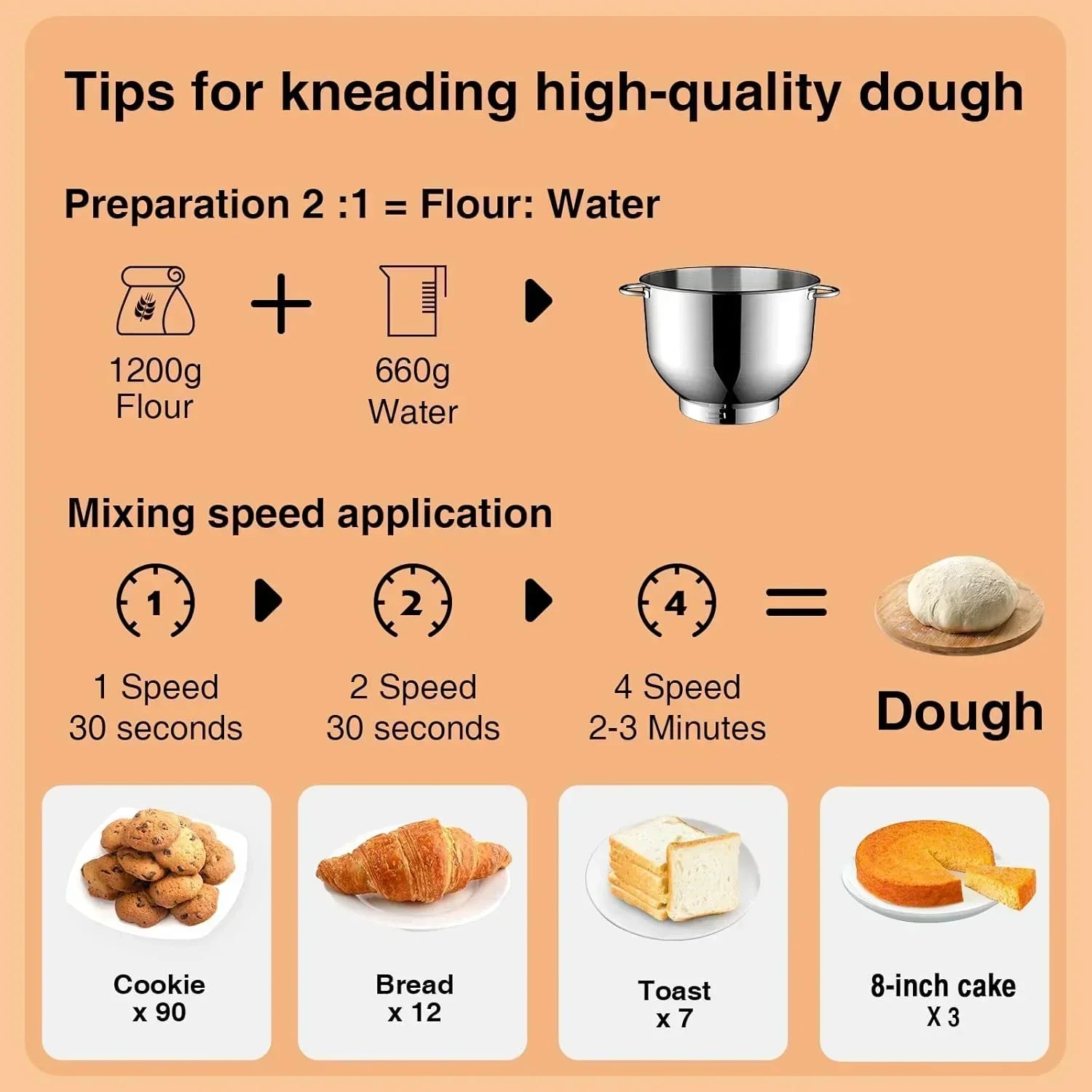 Stand Mixer 6.5 Qt 660W 6-Speed Tilt-Head Food Dough Mixer Kitchen Electric Mixer Stainless Steel wourant