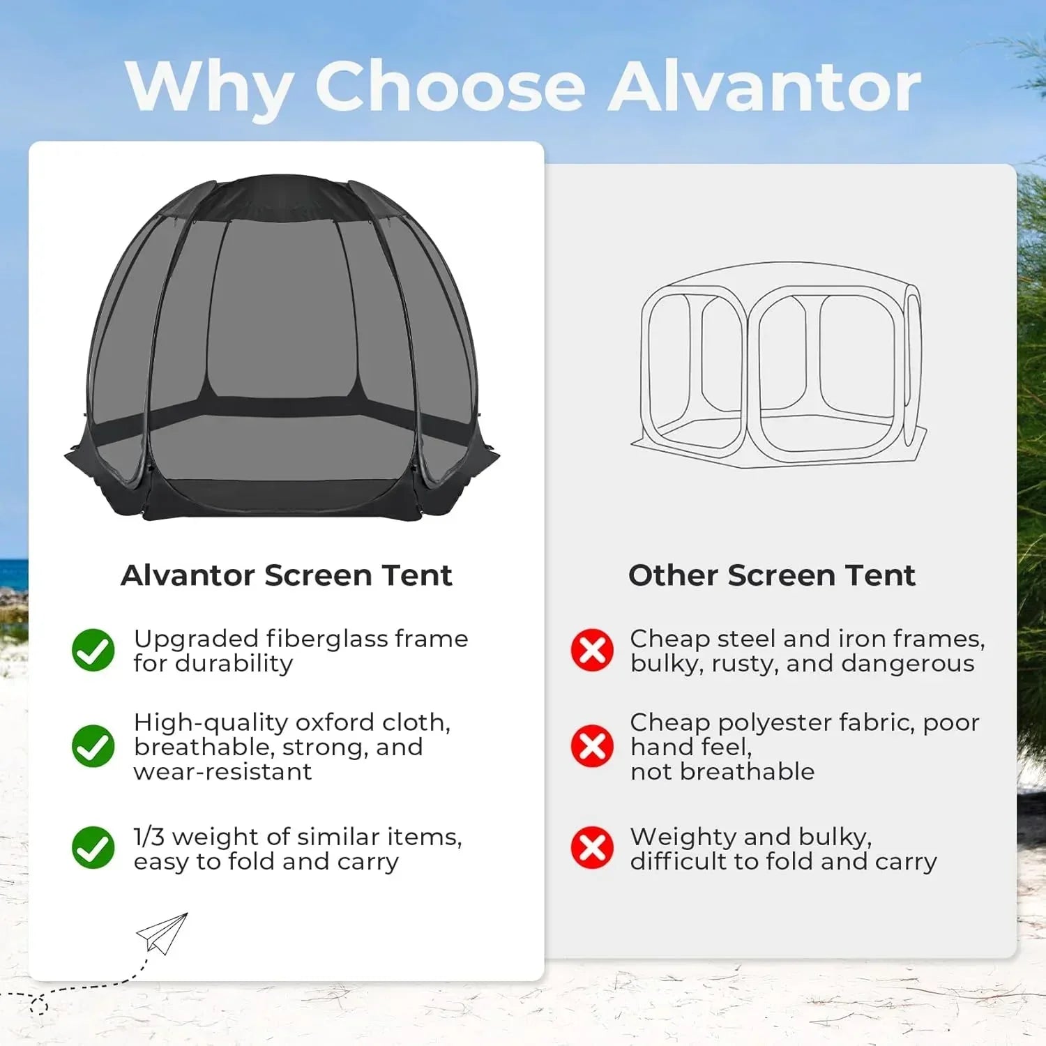Screen gazebo sleeps 6-10-15 people Igloo-style canopy tent mosquito net on the sides Perfect wourant