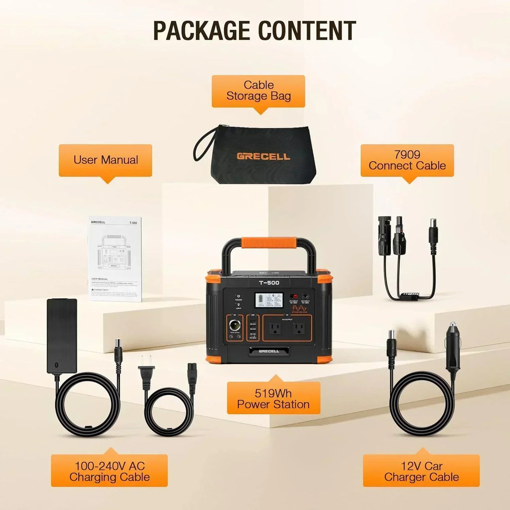 Portable Power Station 300W (Peak 600W) 230.88Wh Solar Generator 60W USB-C PD Output wourant