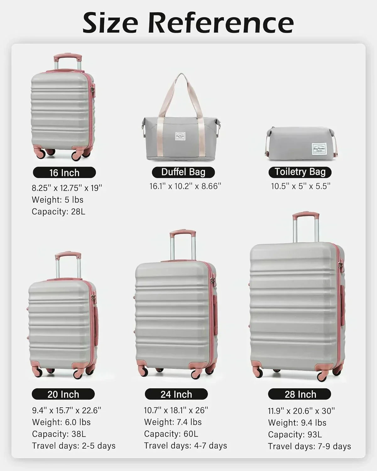 LONG VACATION 6 Piece Luggage Set Carry on Suitcase with ABS+PC hardshell Spinner Wheels wourant